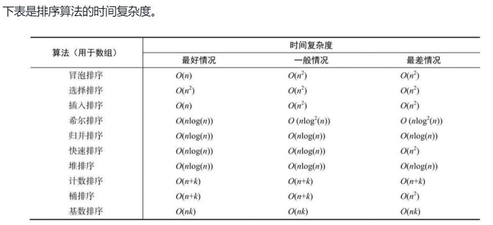 排序算法